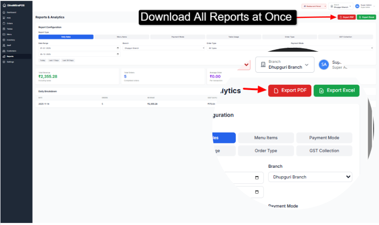 Sales overview dashboard